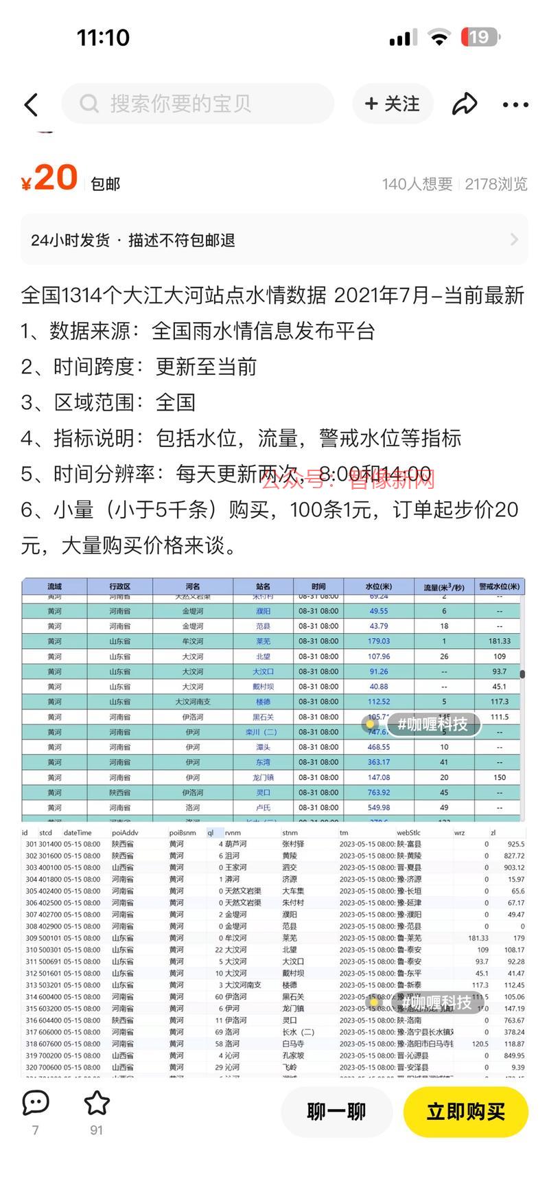 咸鱼上卖全国水文观测站和…#情报-搞钱情报论坛-网创交流-智像新网